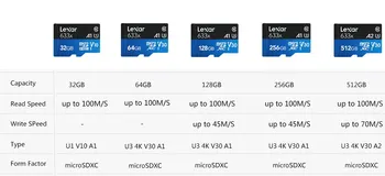 Lexar Mikro-SD-Kaardi 128GB 32GB 64GB 256GB 512 GB Micro SD-Kaart SD/TF Flash Kaart C10U1 U3 4K V10 v30 eluviis kodukinosüsteemid Mälukaart MicroSD Telefoni - Pilt 2  