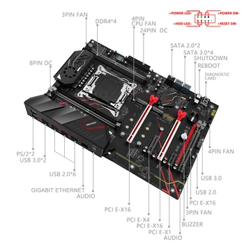 MASINIST X99 Emaplaadi Komplekti LGA-2011-3 Kit Xeon E5 2680 V4 CPU 2X16=32GB DDR4 ECC RAM Mälu SSD NVME M. 2 Sata MR9A PRO MAX - Pilt 2  