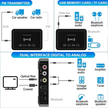 Bluetooth-5.0-Vastuvõtja, Saatja, FM Stereo AUX-in 3,5 mm Pistik RCA Traadita NFC Bluetooth Audio Adapter TV PC Kõrvaklapid - Pilt 2  
